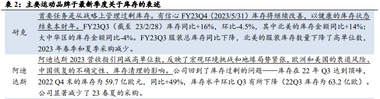 配资平台推荐