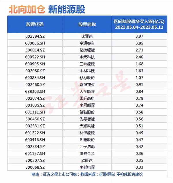 线上期货配资资金