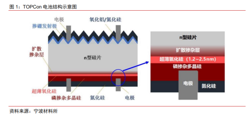 投资网络配资平台