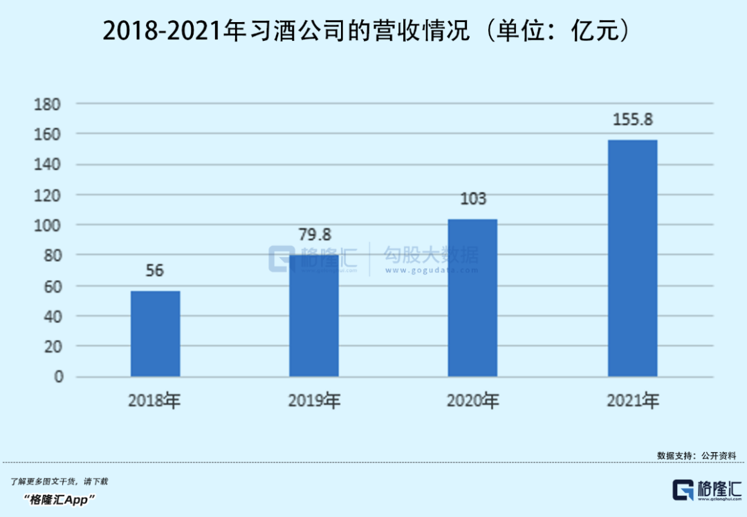 线上配资方式