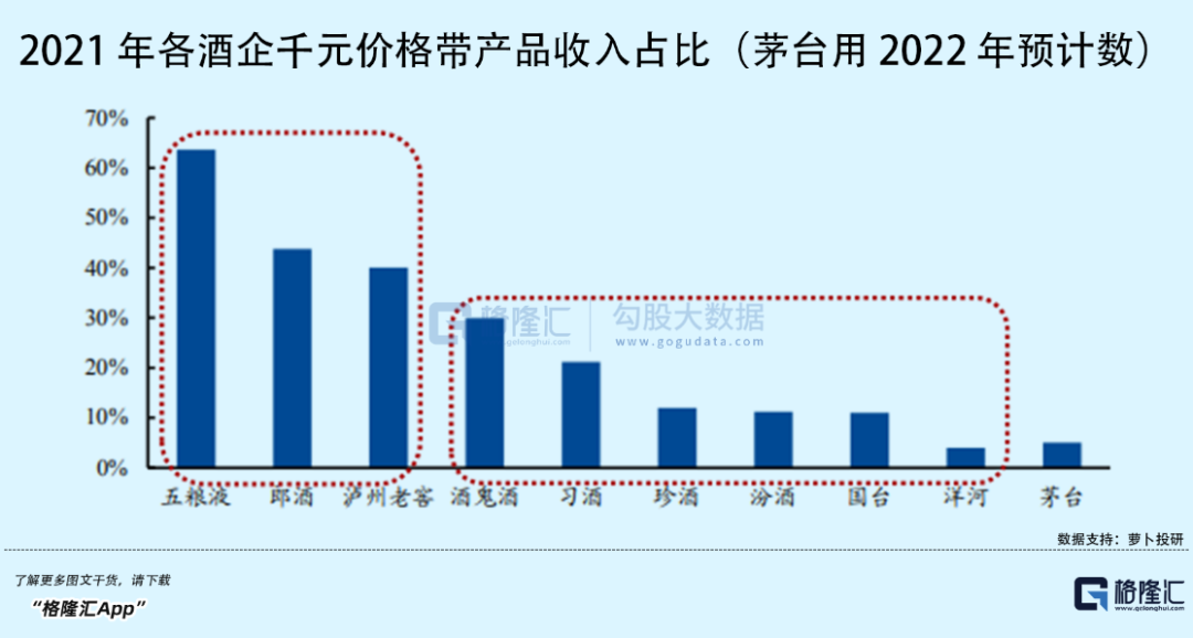 线上配资方式