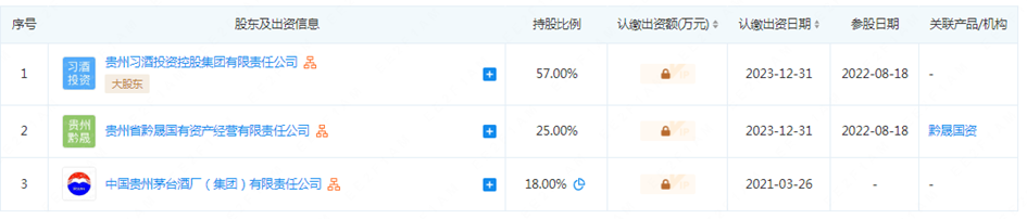 线上配资方式