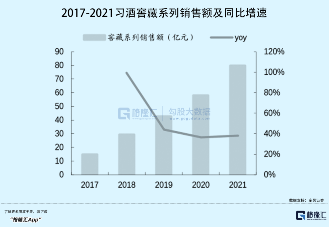 线上配资方式