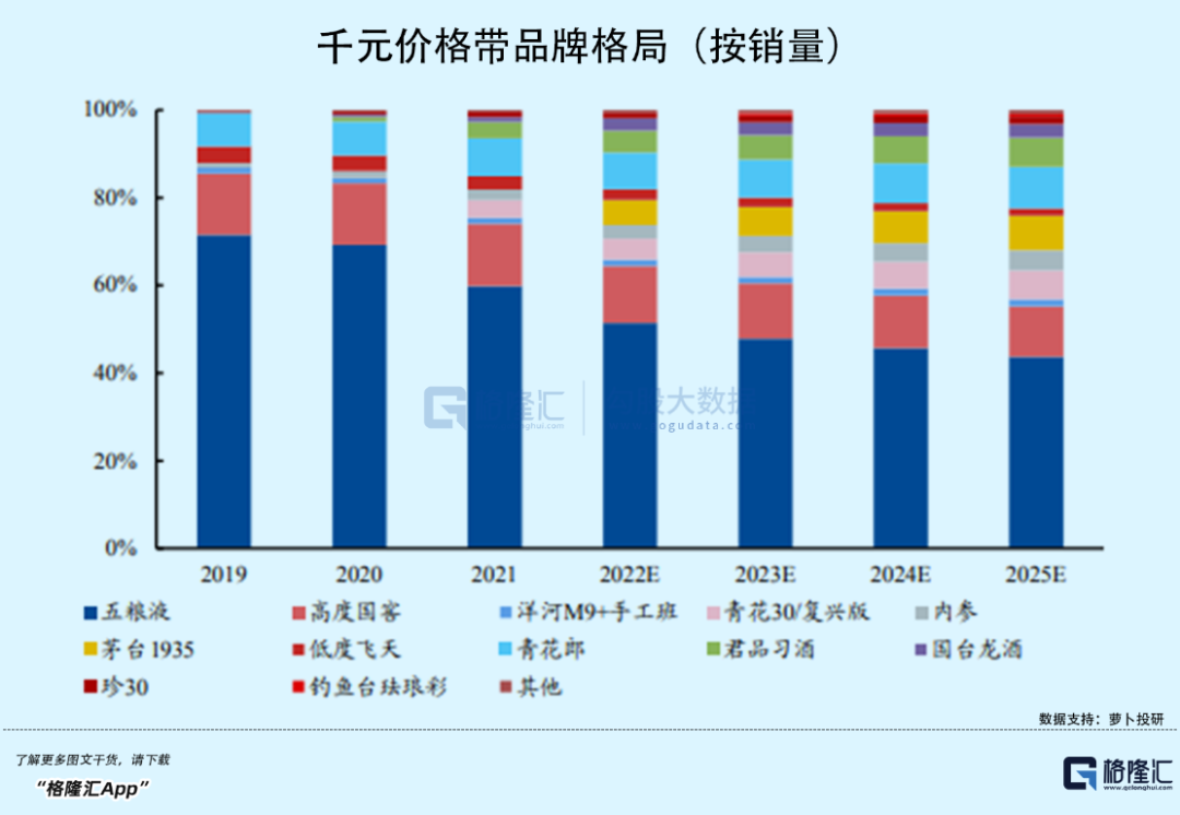 线上配资方式