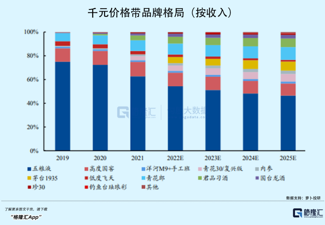 线上配资方式