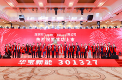 配资炒股风险_端午机票订单猛增航空运输市场快速回升重返高峰还需多长时间？