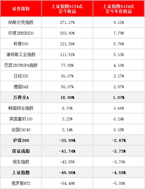 在线配资网站
