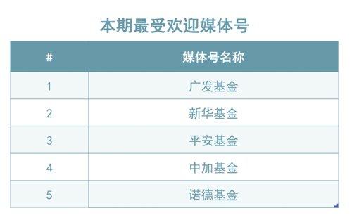 众和网配资 众和网配资