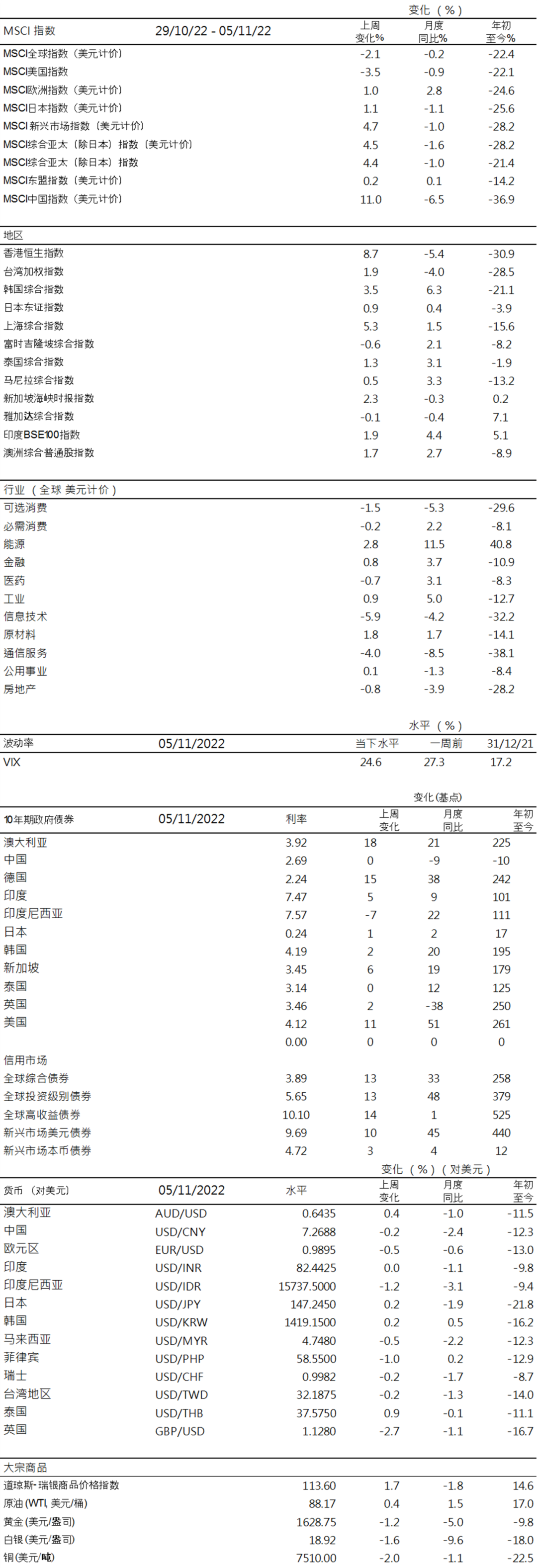线下配资方式