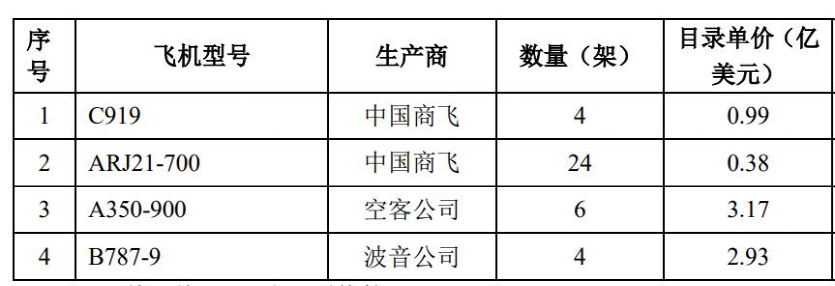 无息配资平台