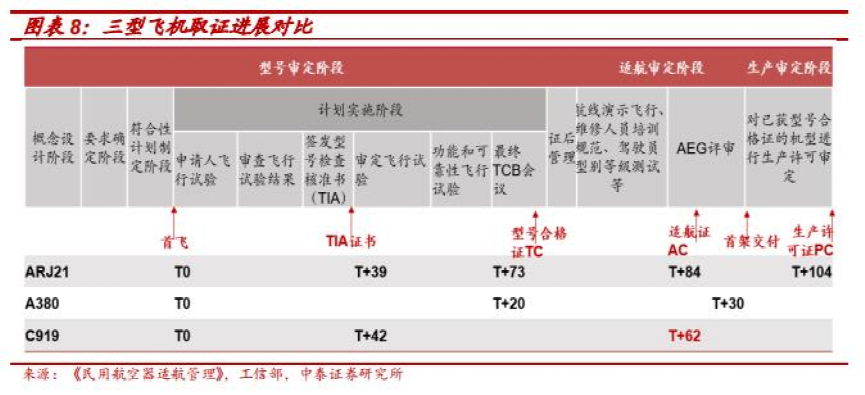 无息配资平台