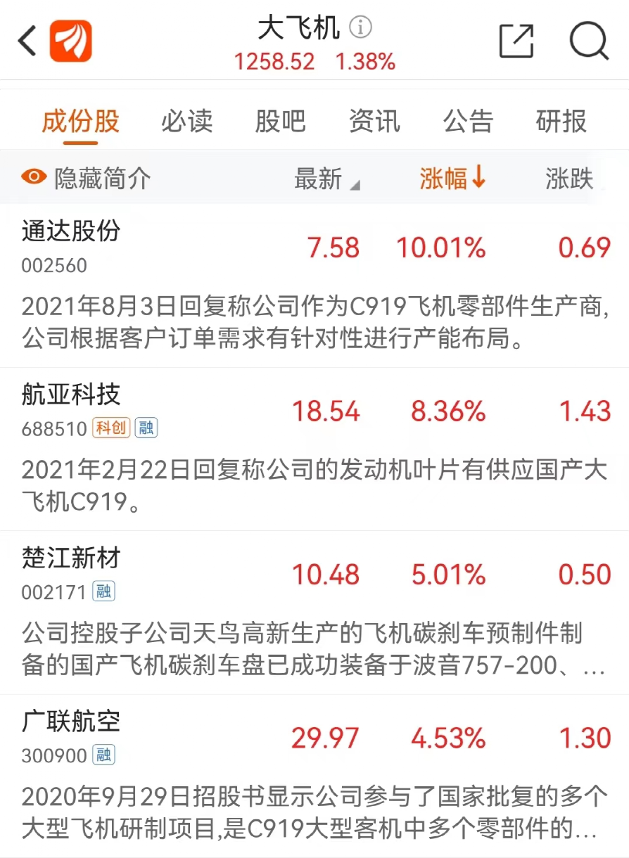 无息配资平台