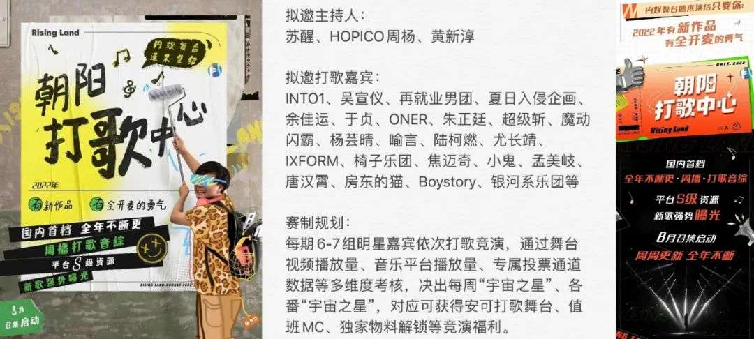 配资看盘