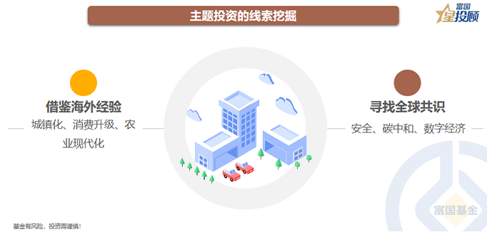 股票配资资金分析
