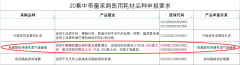 配资网站:爱尔眼科欧普康视闪崩OK镜集采影响几何？