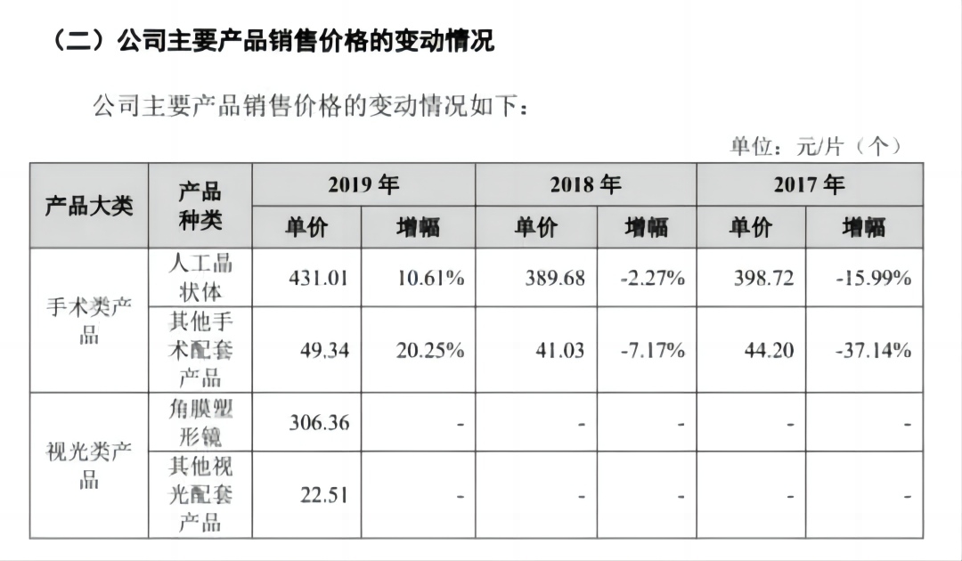 配资网站
