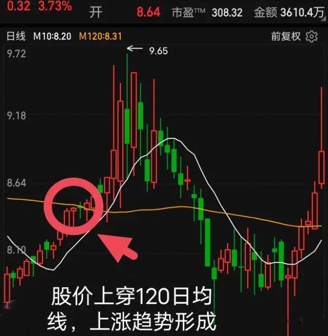 期货在线配资 期货在线配资