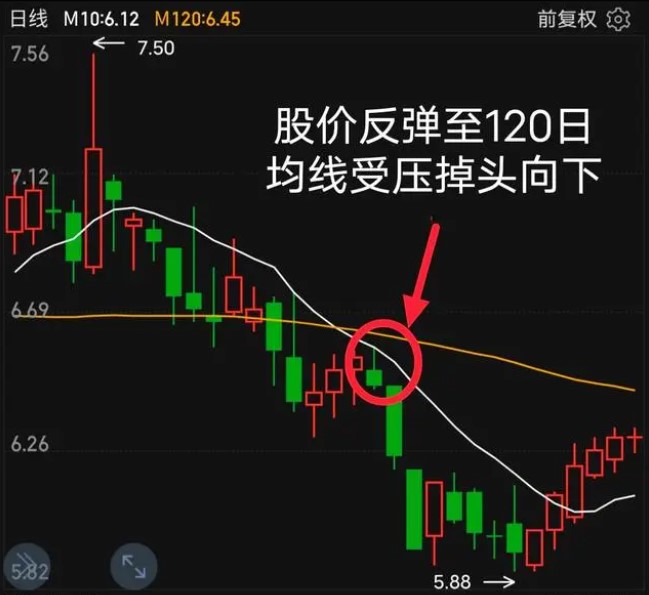 期货在线配资 期货在线配资