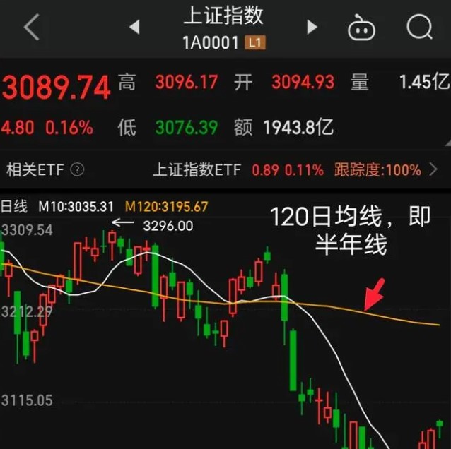 期货在线配资 期货在线配资