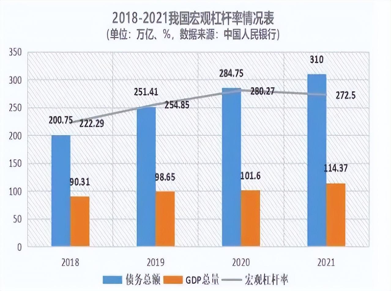 众和网配资
