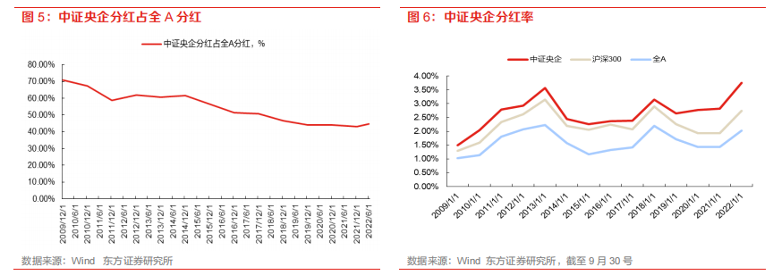 配资炒股公司
