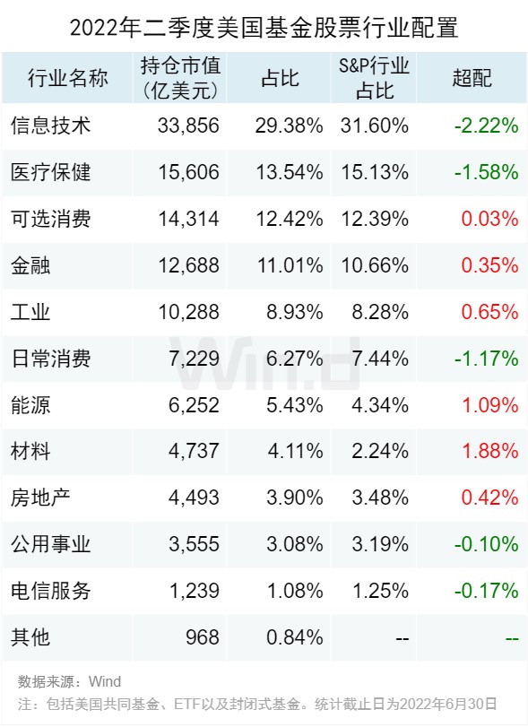 配资亏损 配资亏损