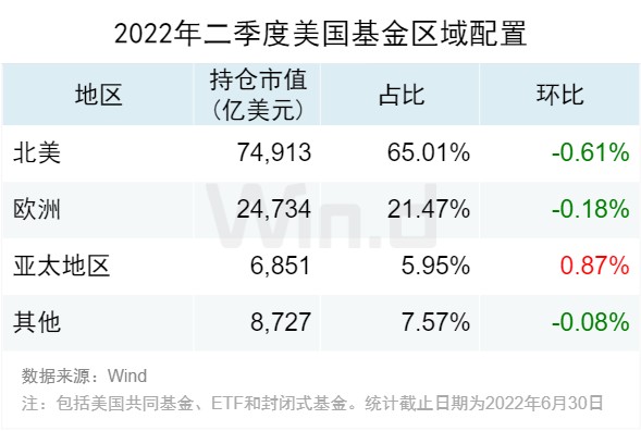 配资亏损 配资亏损