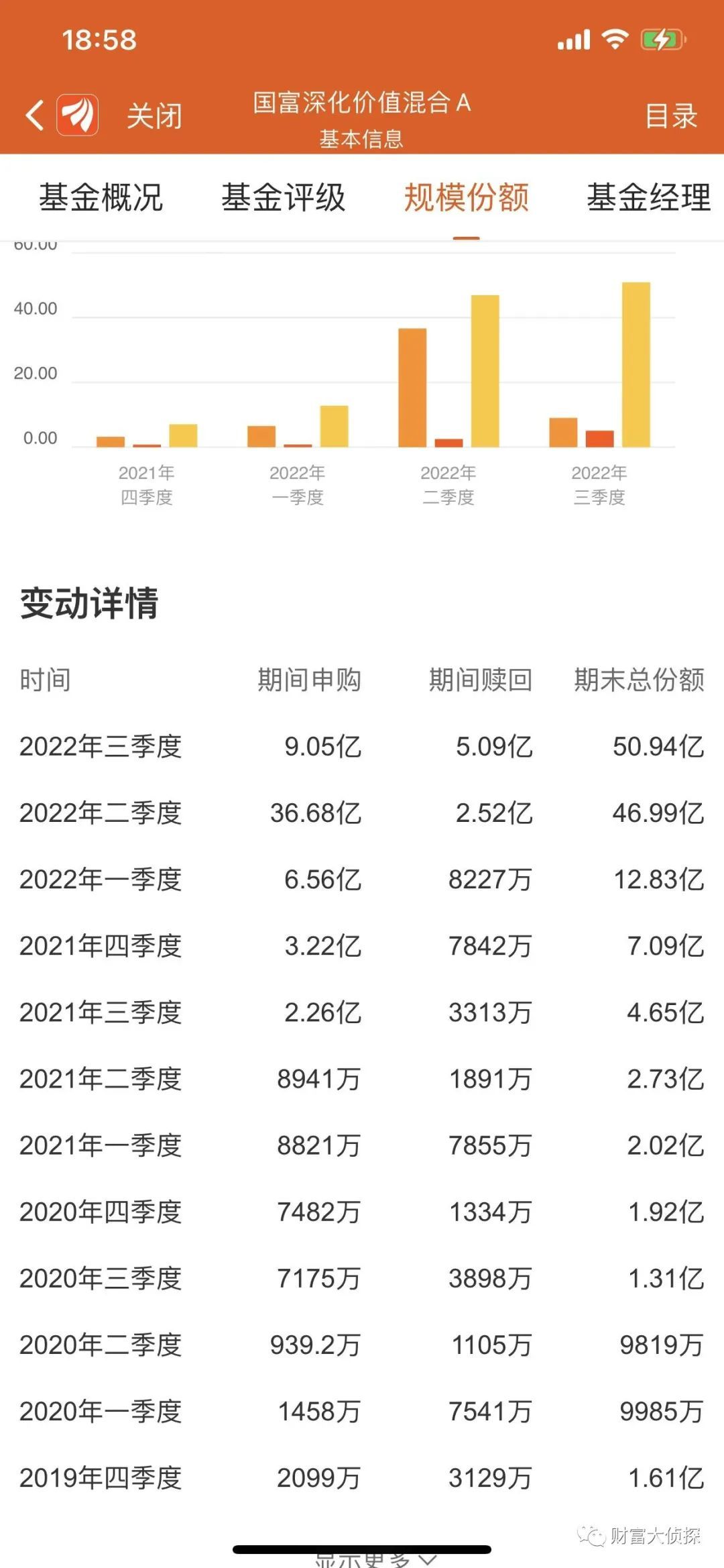 网上配资公司