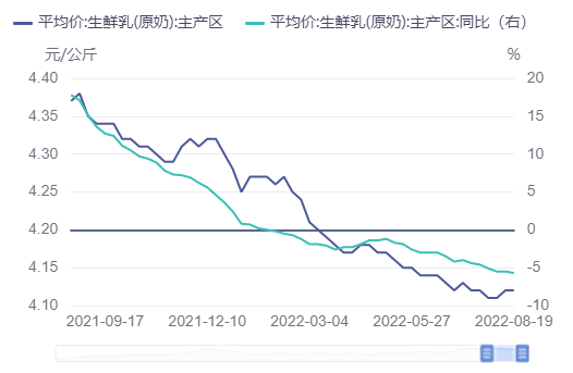 在线配资炒股