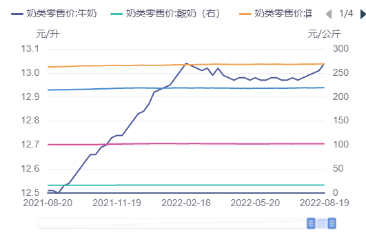 在线配资炒股