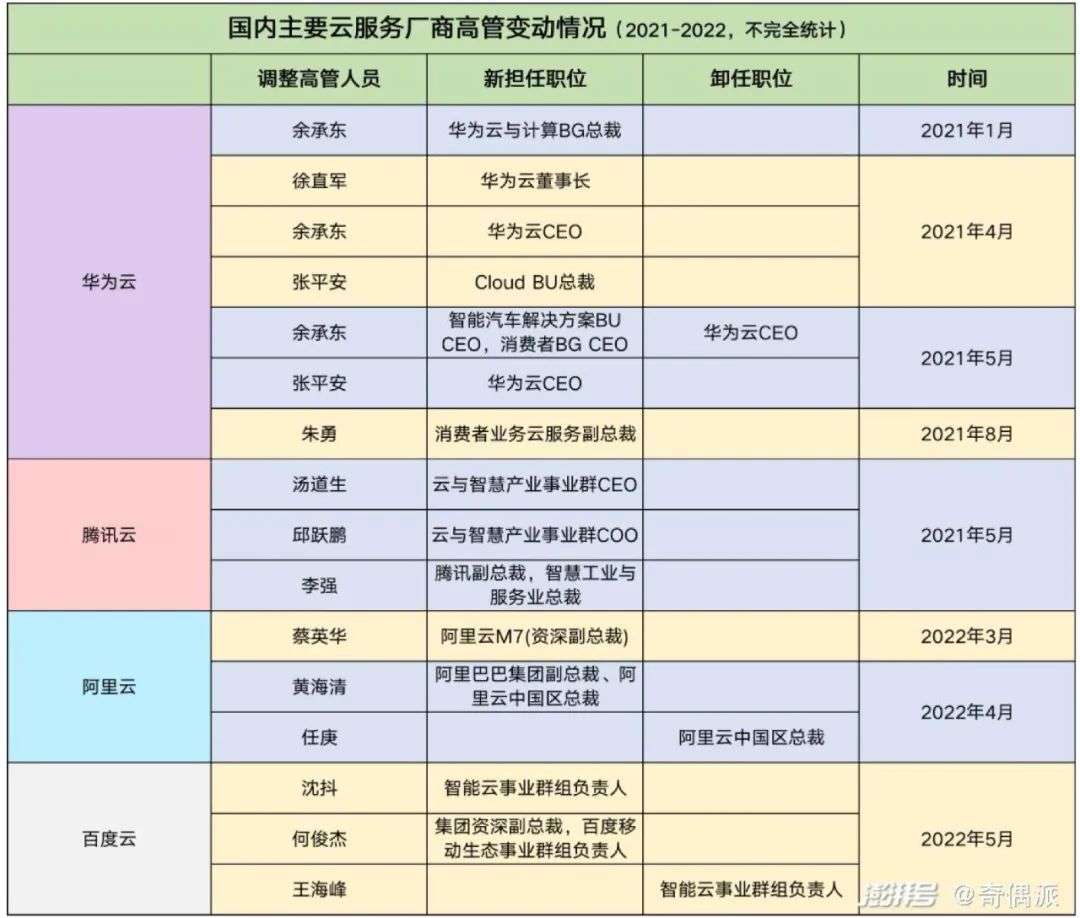 股市配资