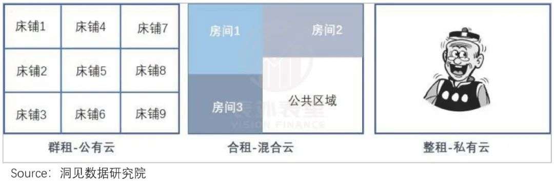 股市配资