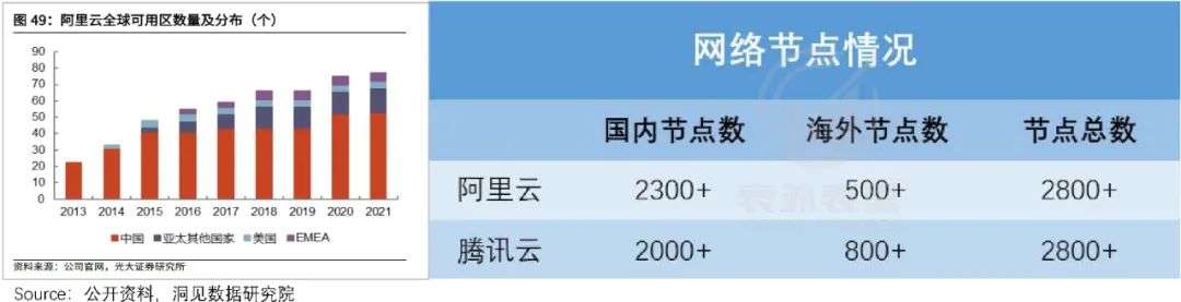 股市配资