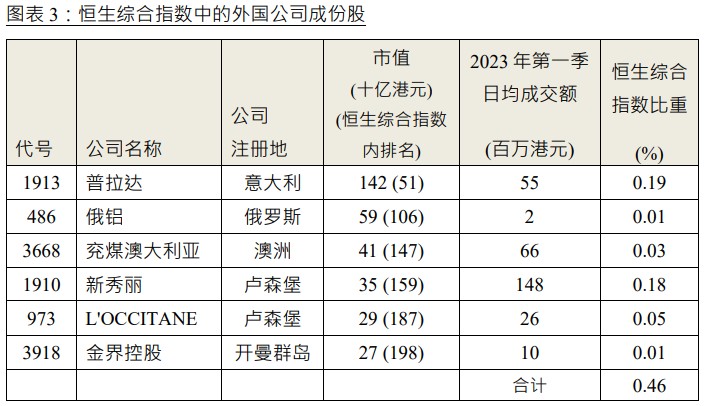 正规配资平台