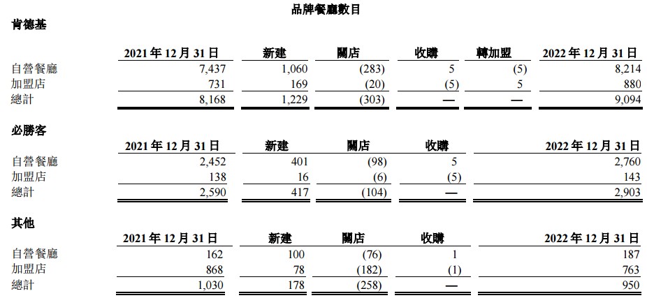 杠杆配资交易
