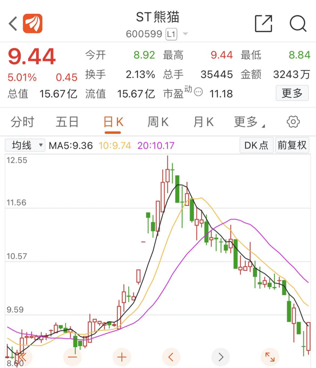 配资软件