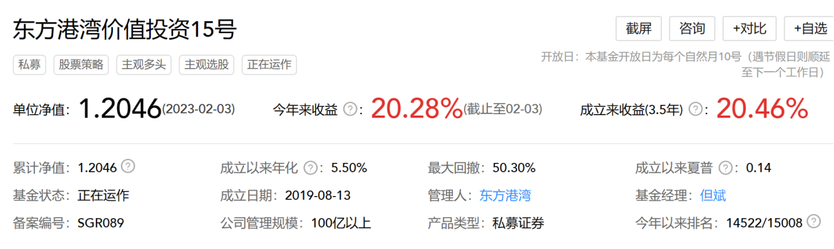 杠杆配资平台排名