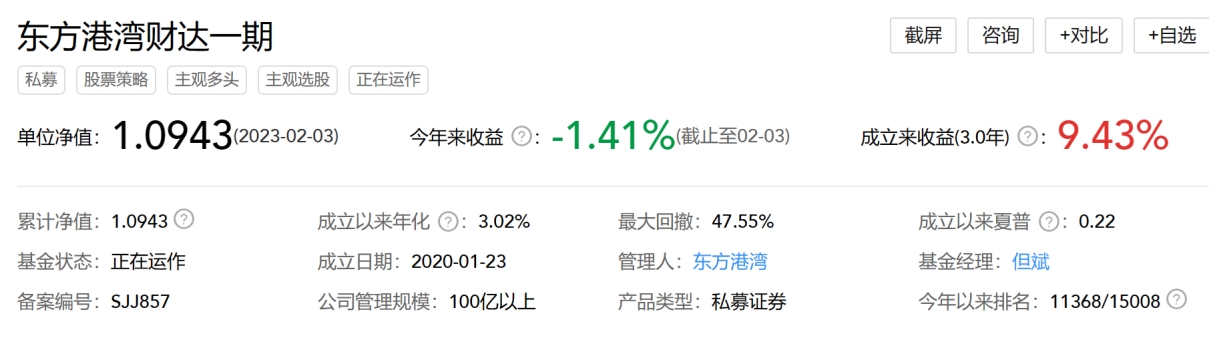 杠杆配资平台排名