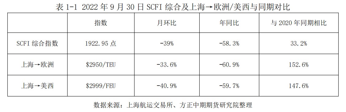 股市配资公司