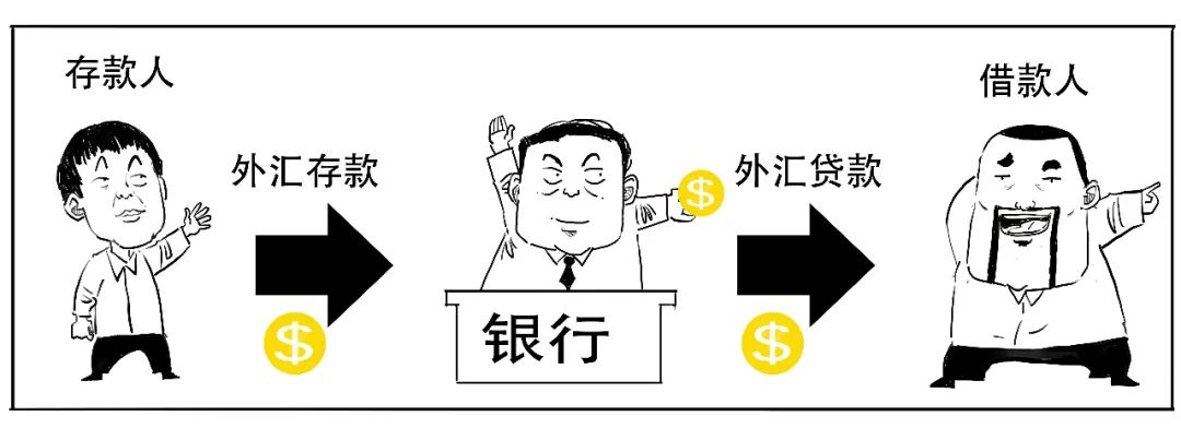 股票配资炒股