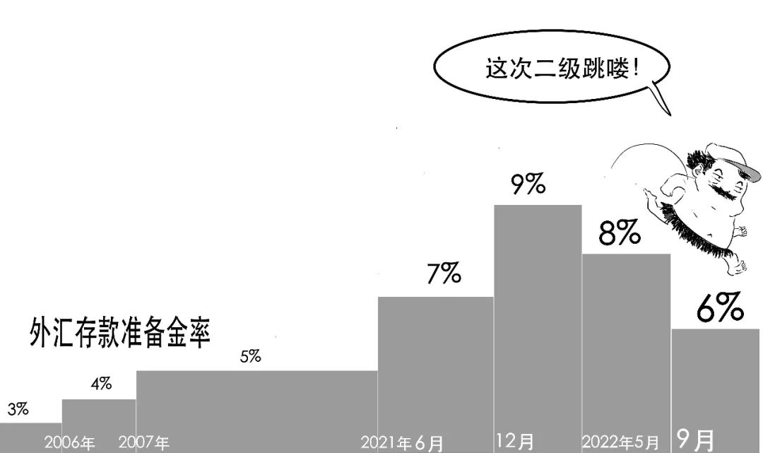 股票配资炒股