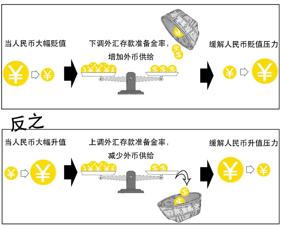 股票配资炒股